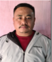 Profesor Name